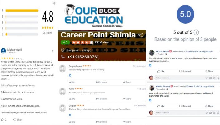 Career Point IAS Coaching in Shimla reviews