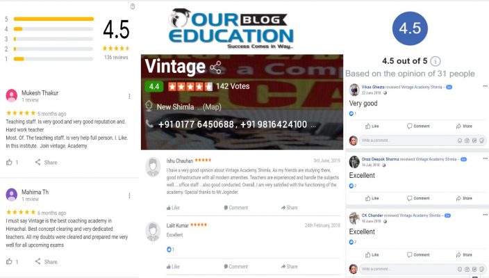 Vintage Academy of Professionals UPSC Institute in Shimla Reviews