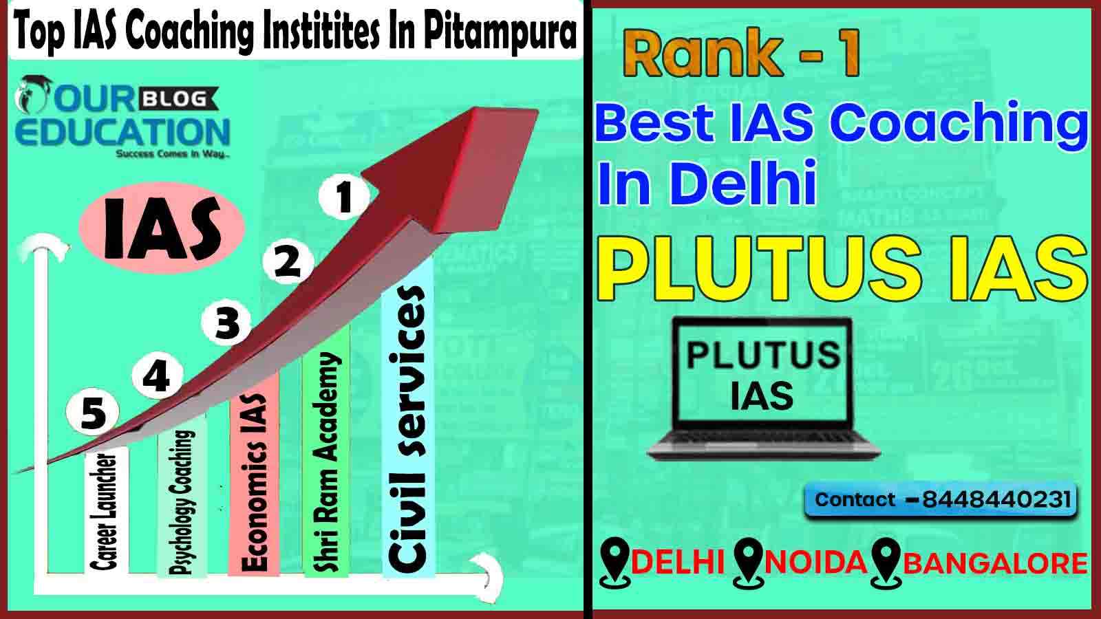 IAS Coaching in Pitampura