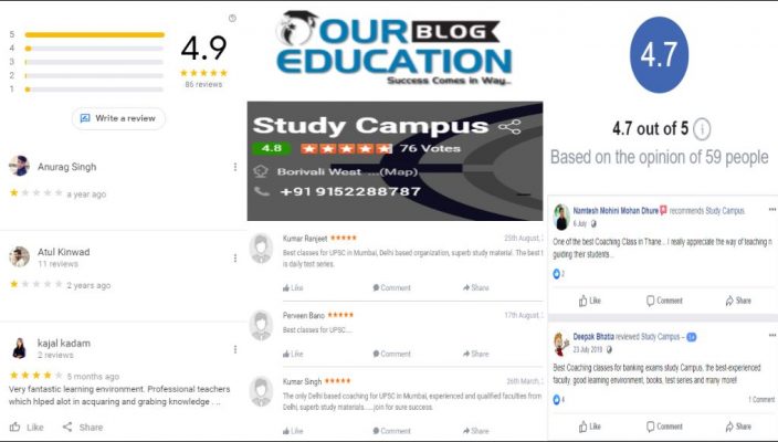 Study Campus MPSC Institute for MPSC in Mumbai