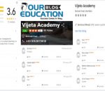 Vijeta Academy MPSC Institute for MPSC in Mumbai