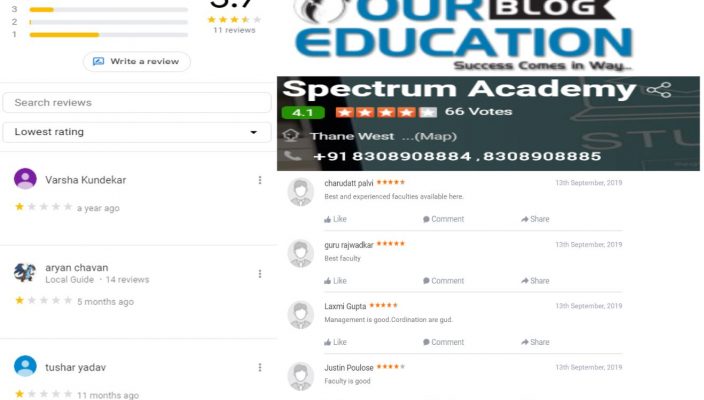 Spectrum Academy MPSC Coaching Thane