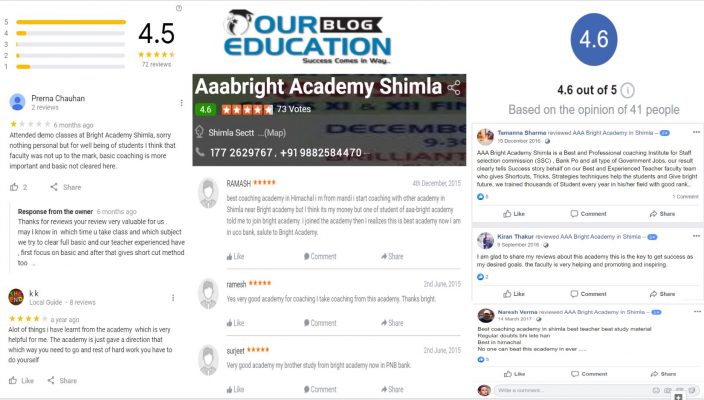 AAA Bright Academy IAS Coaching in Shimla Reviews