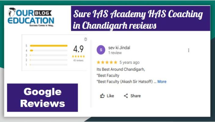 sure IAS Academy Reviews
