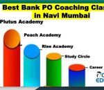Best Bank Coaching Classes in Navi Mumbai