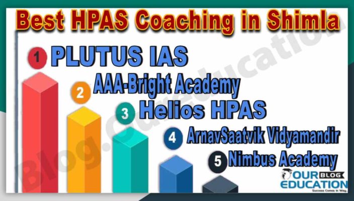 Best HPAS Institutes in Shimla