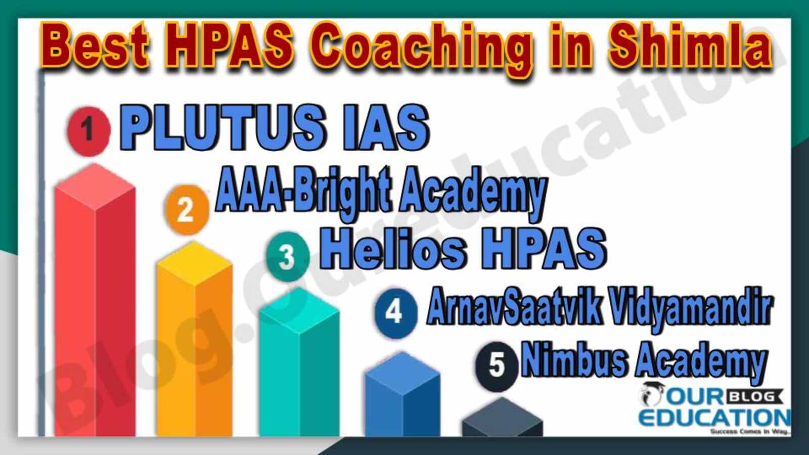 Best HPAS Coaching Institute in Shimla