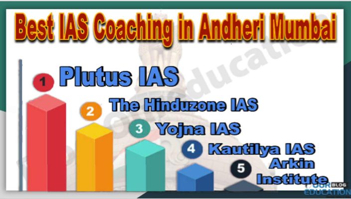Best IAS Coaching Institute in Andheri