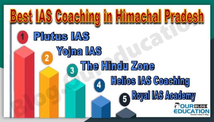 Best IAS Coaching Institute in Himachal Pradesh