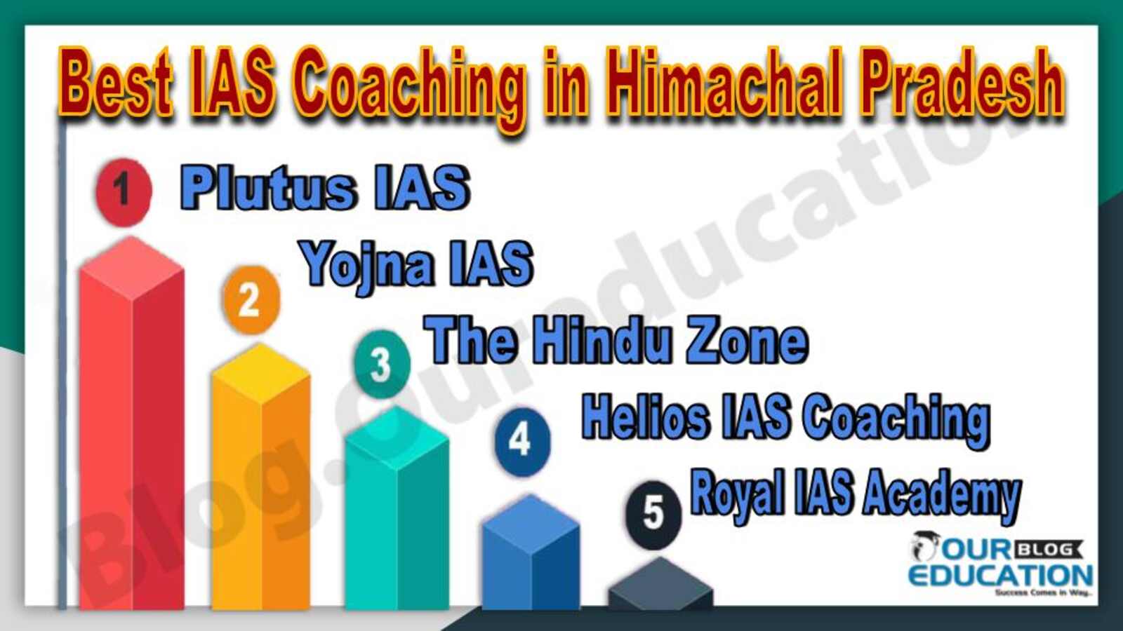 Best IAS Coaching in Himachal Pradesh