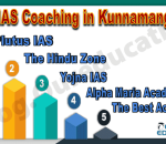 Best IAS Coaching Institute in Kunnamangalam