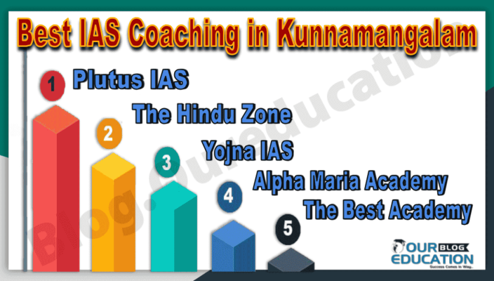 Best IAS Coaching Institute in Kunnamangalam