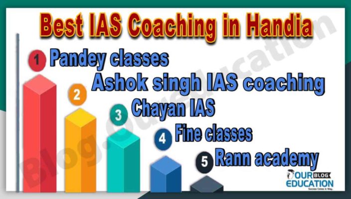 Best IAS coaching Institute in Handia