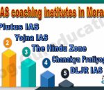 Best IAS coaching institutes in Moradabad