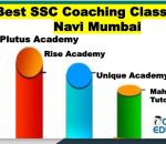 Best SSC Coaching Classes In Navi Mumbai