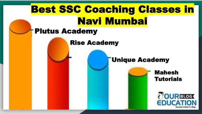 Best SSC Coaching Classes In Navi Mumbai