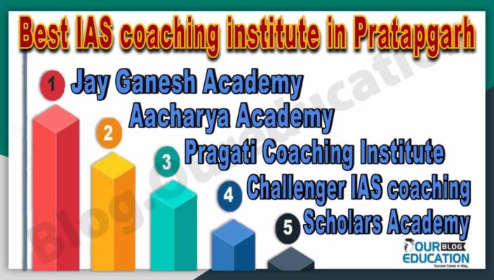 Best UPSC coaching institute in Pratapgarh