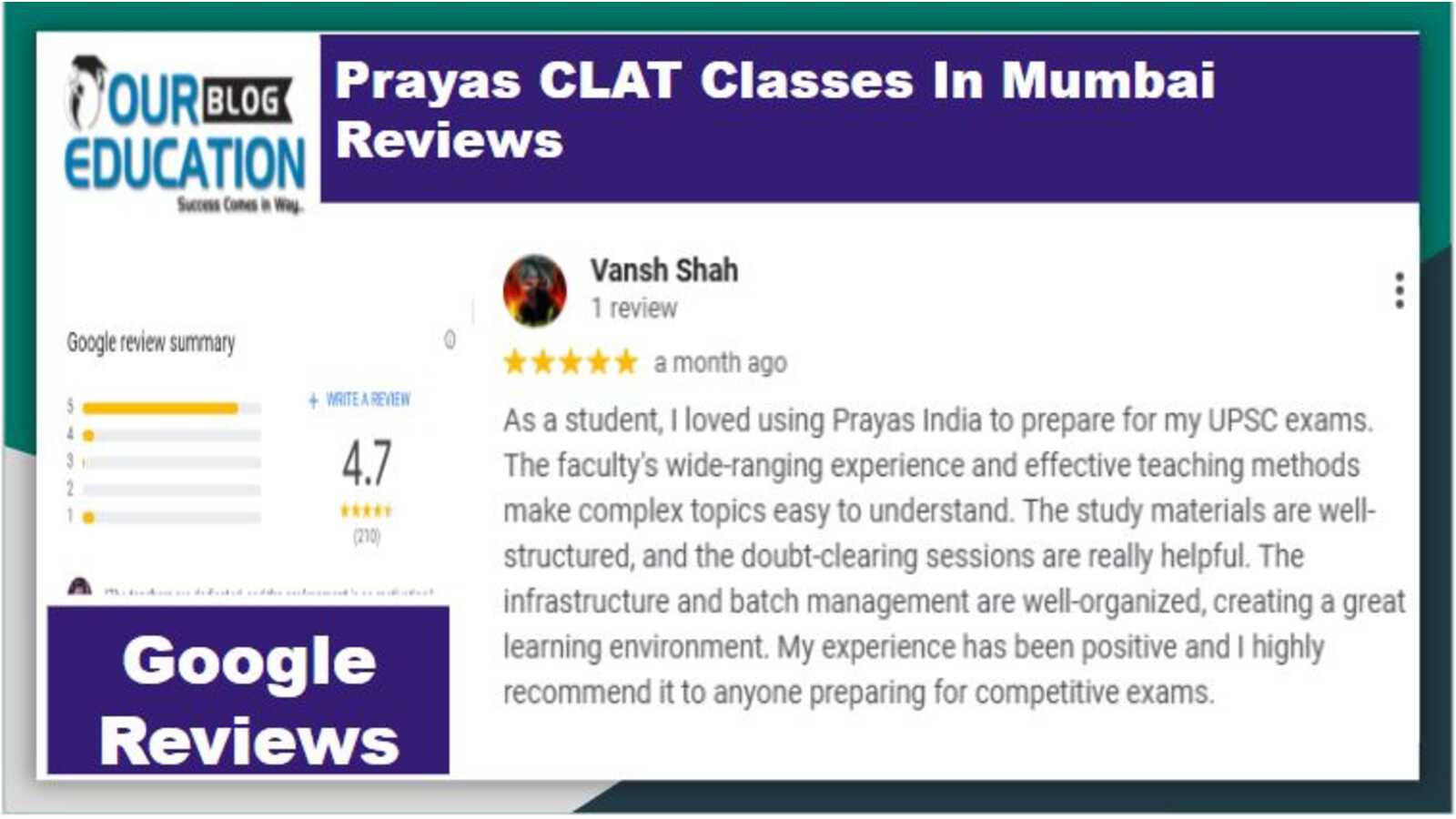 CLAT Coaching