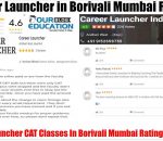 Career Launcher CAT Classes In Andheri Mumbai Review