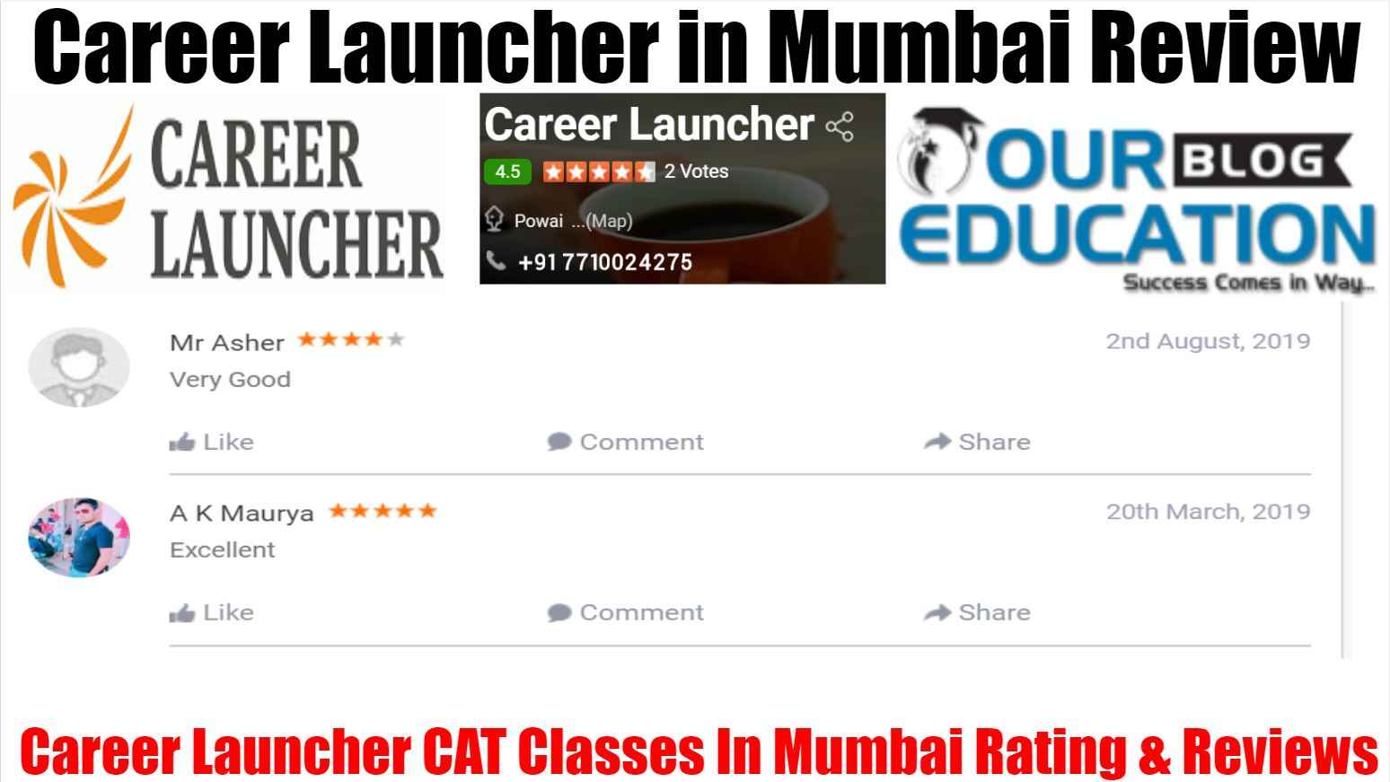 CAT Coaching