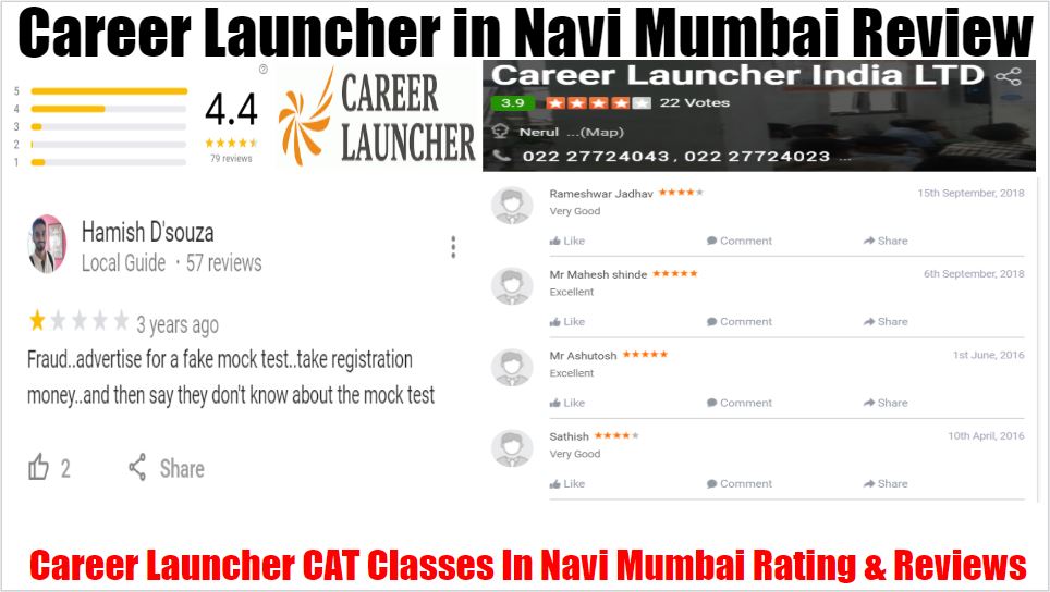 CAT Coaching