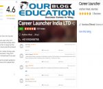 Career Launcher SSC Coaching Classes In Andheri Mumbai Review