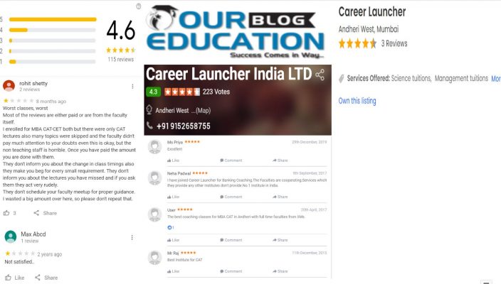 Career Launcher SSC Coaching Classes In Andheri Mumbai Review