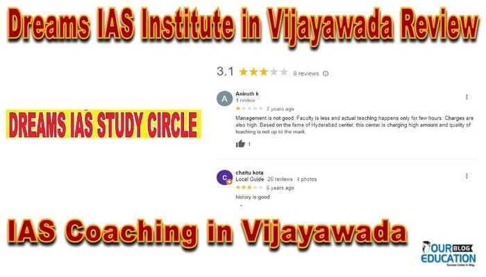 Dreams IAS Institute in Vijayawada reviews