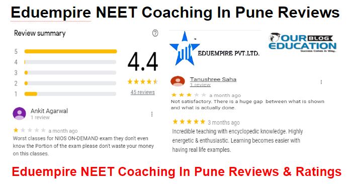 Eduempire NEET Coaching Center in Pune