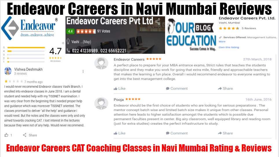 CAT Coaching