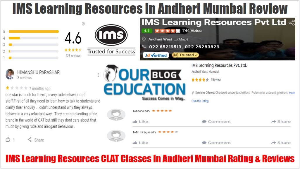 CLAT Coaching