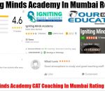 Igniting Minds Academy CAT Coaching In Mumbai Reviews