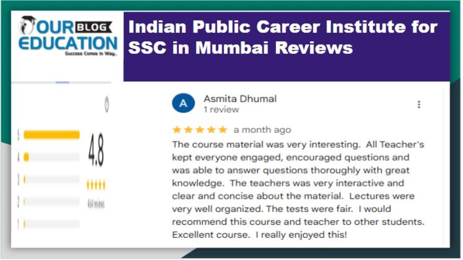 SSC Coaching