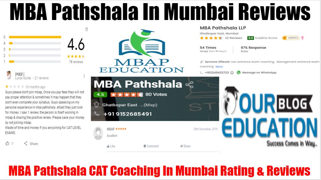 CAT Coaching