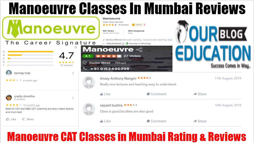 CAT Coaching