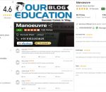 Manoeuvre Institute SSC Classes In Borivali Mumbai Review