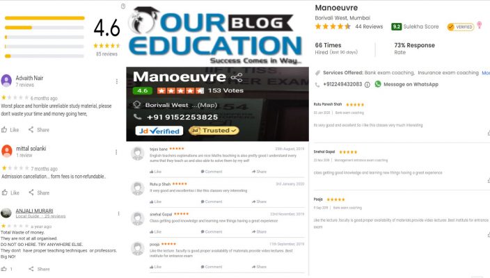 Manoeuvre Institute SSC Classes In Borivali Mumbai Review