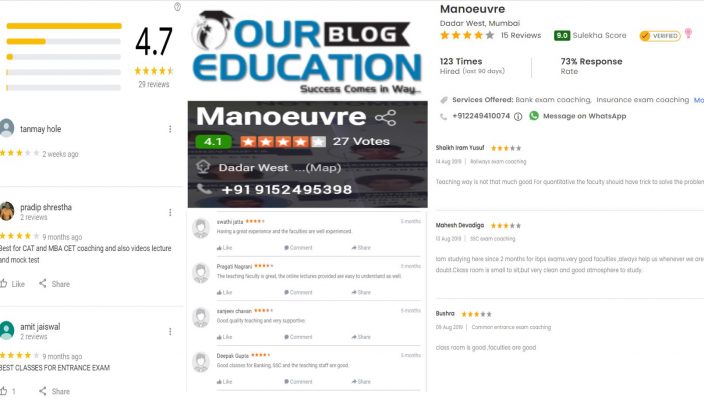 Manoeuvre Institute SSC Classes in Dadar Mumbai Review