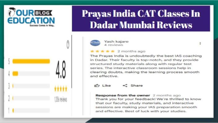 Prayas India CAT Classes in Dadar Mumbai reviews