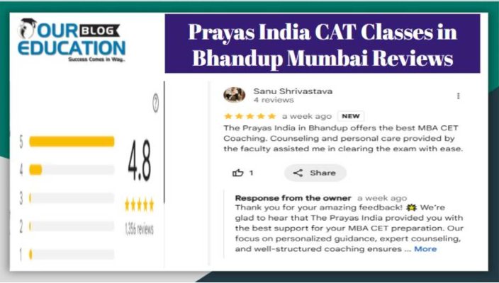 Prayas India CAT classes in Bhadup Mumbai