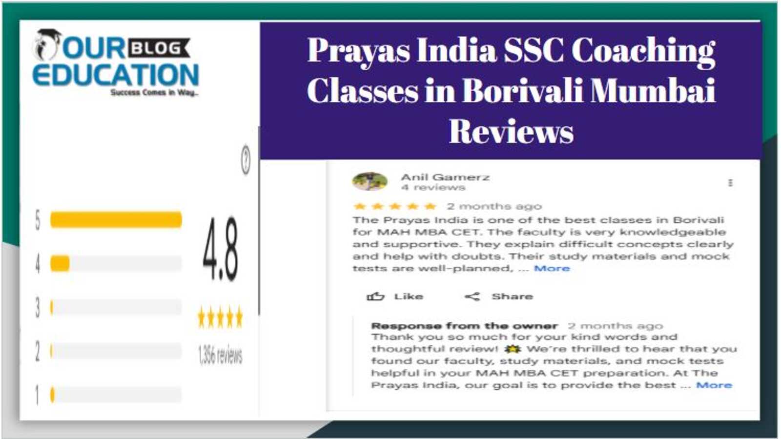 SSC Coaching