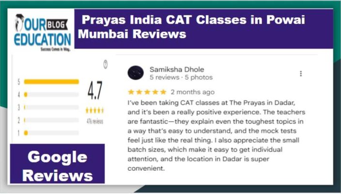 Pryas India CAT classes mumbai powai reviews
