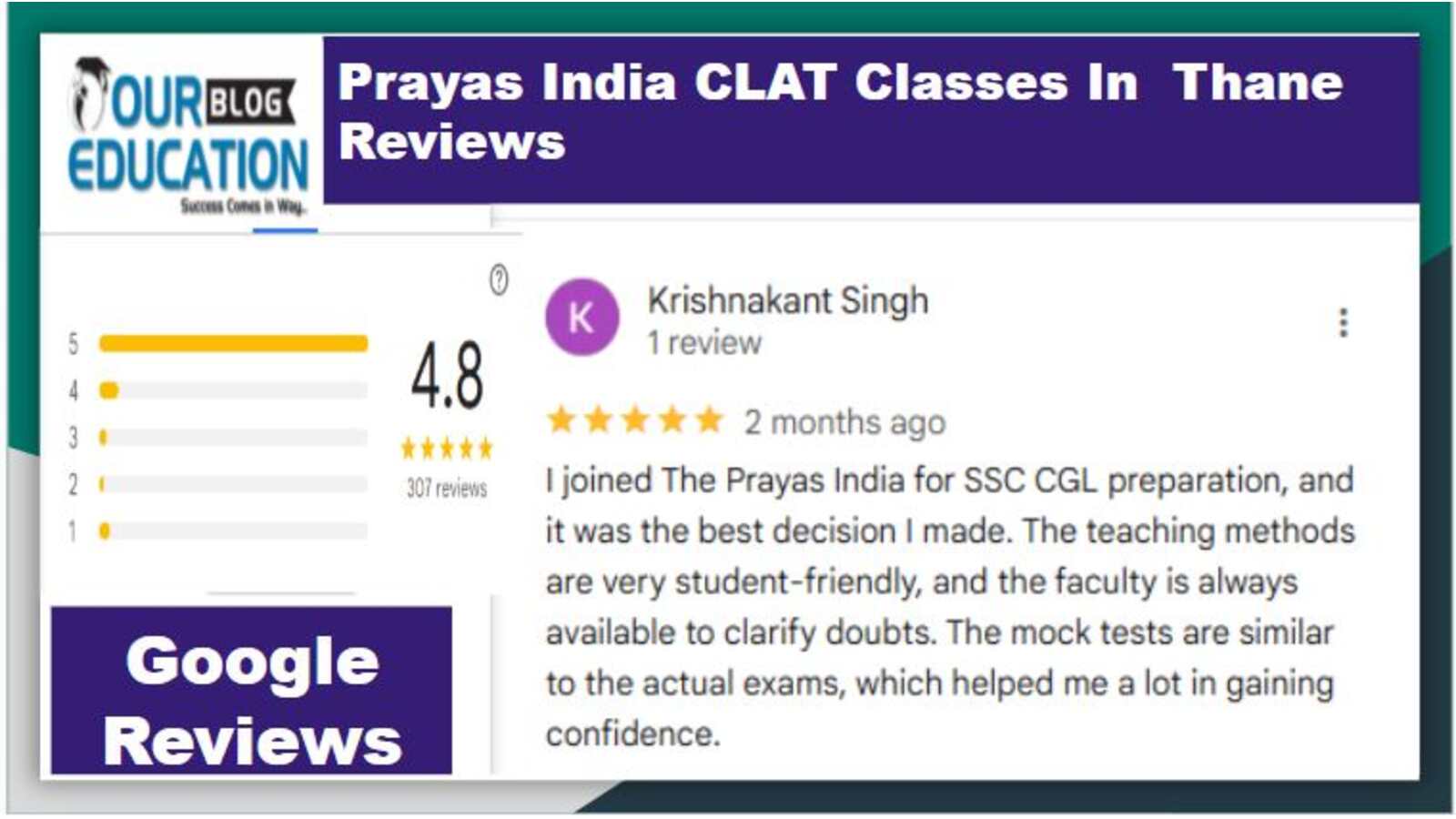 CLAT Coaching