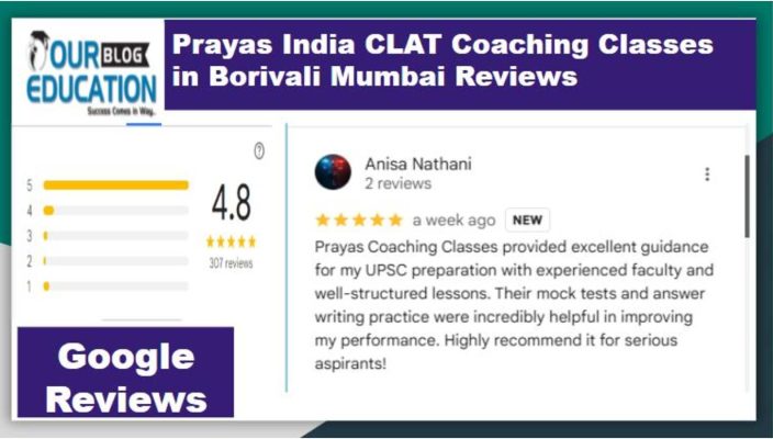 Pyraya CLAT Coaching borivilla reviews