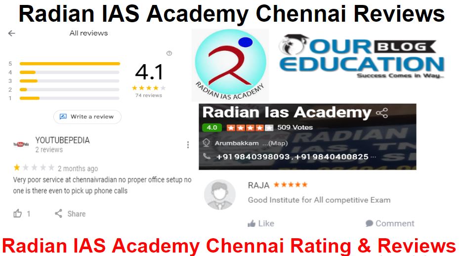 UPSC Coaching