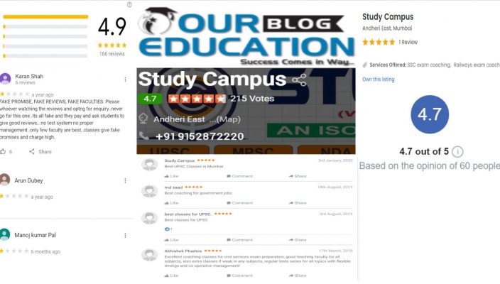 Study Campus Bank PO Coaching Classes In Andheri Mumbai Review
