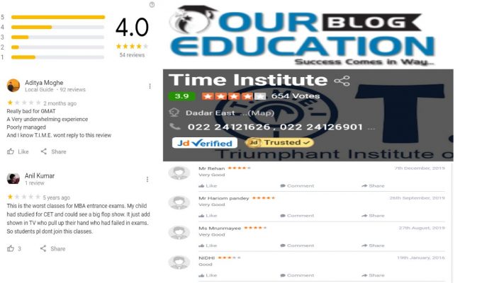 TIME Bank PO Coaching in Dadar Mumbai Review
