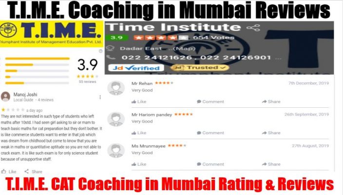 TIME CAT Coaching In Mumbai Review
