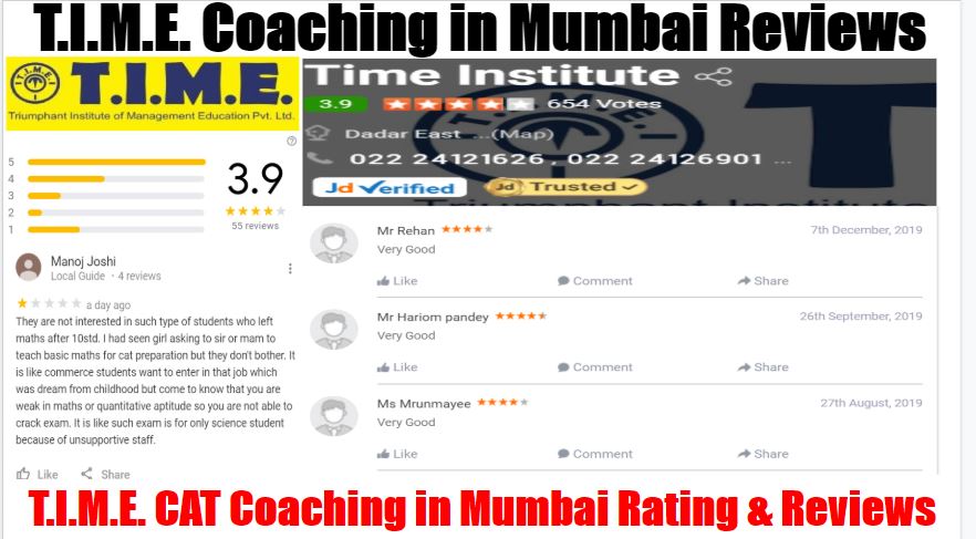 CAT Coaching