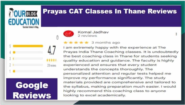 Thane Reviews of prayas CAT classes